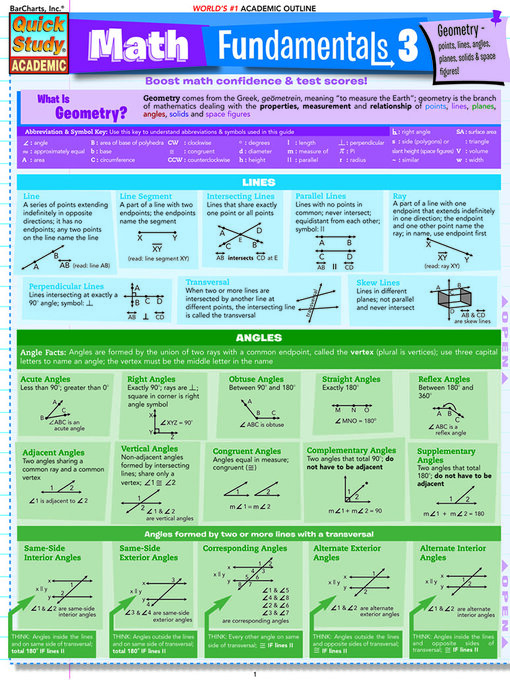 Title details for Math Fundamentals 3 by Expert Editions - Available